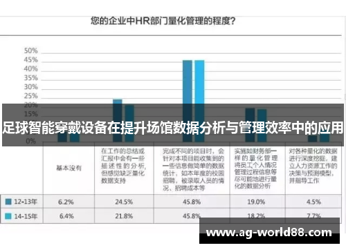 足球智能穿戴设备在提升场馆数据分析与管理效率中的应用